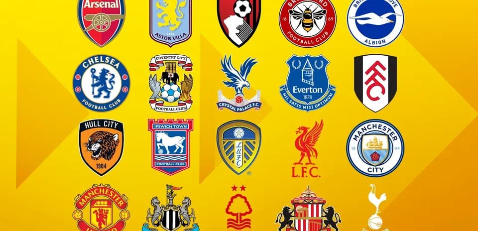 Logos of various English football clubs on yellow background