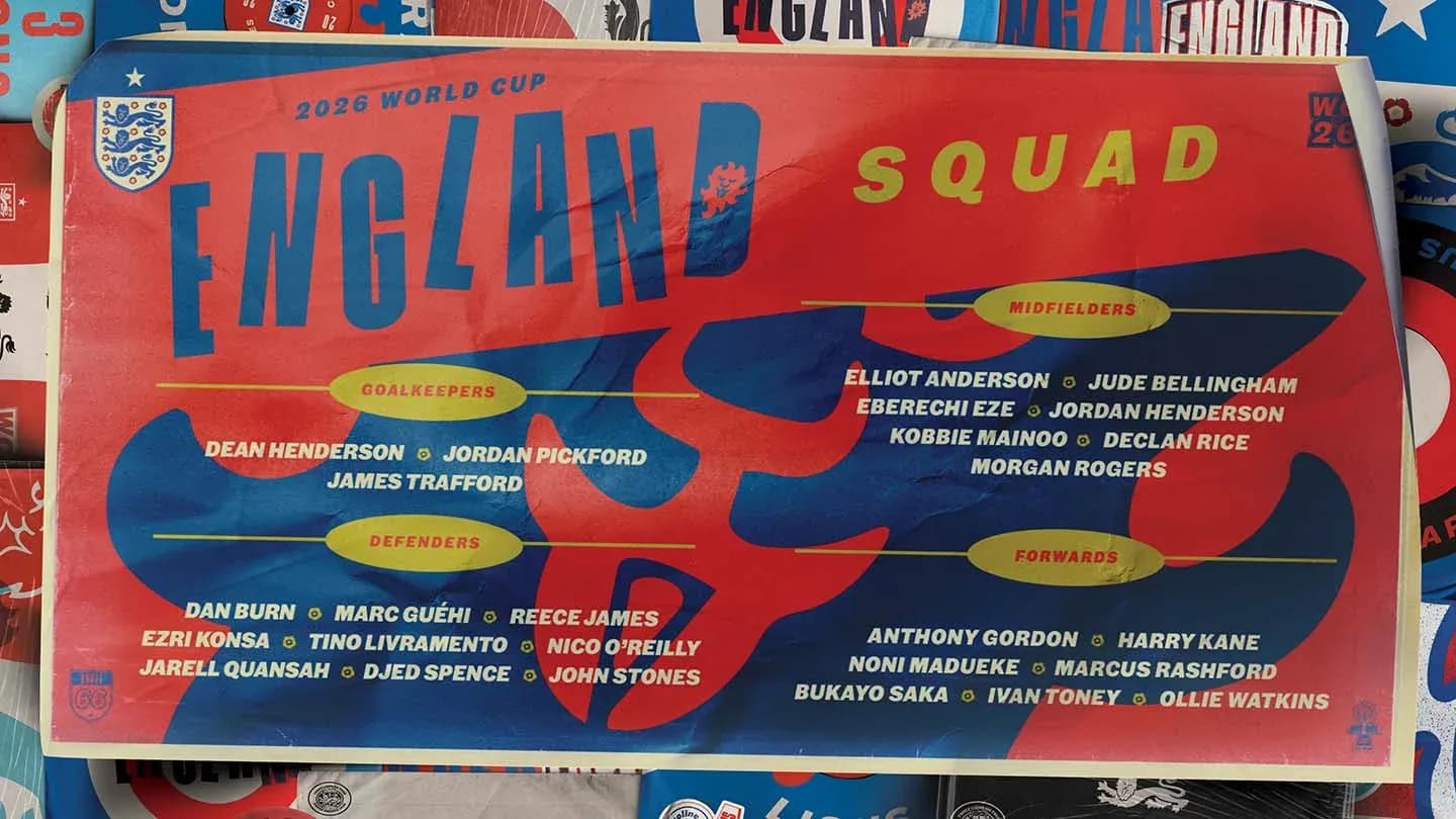 England squad list for 2026 World Cup
