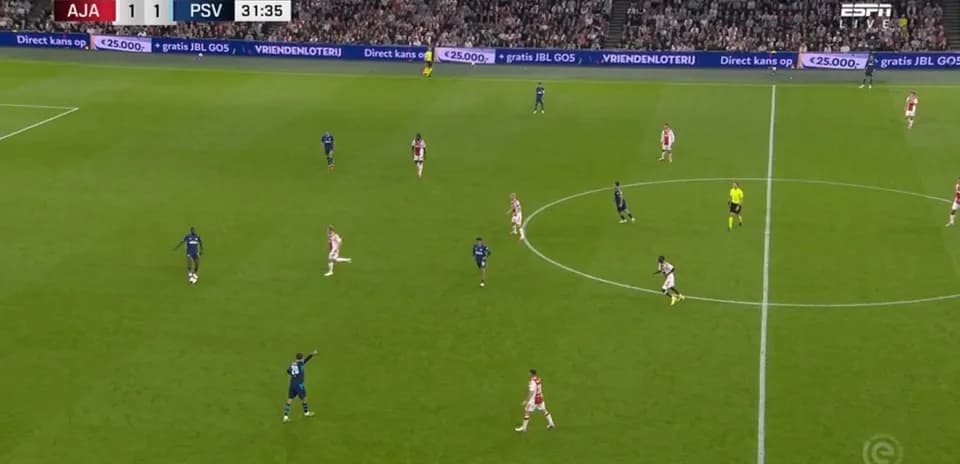 Ajax and PSV players on the field during match