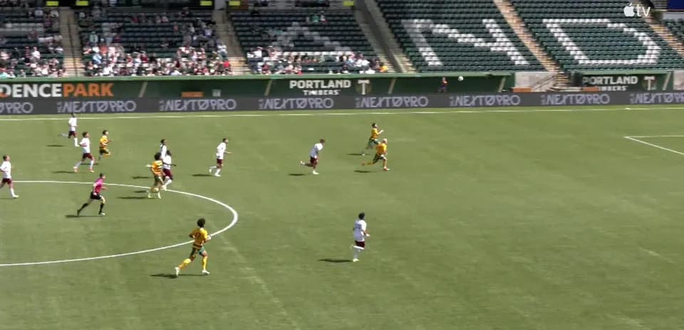 Players competing in Colorado Rapids II match