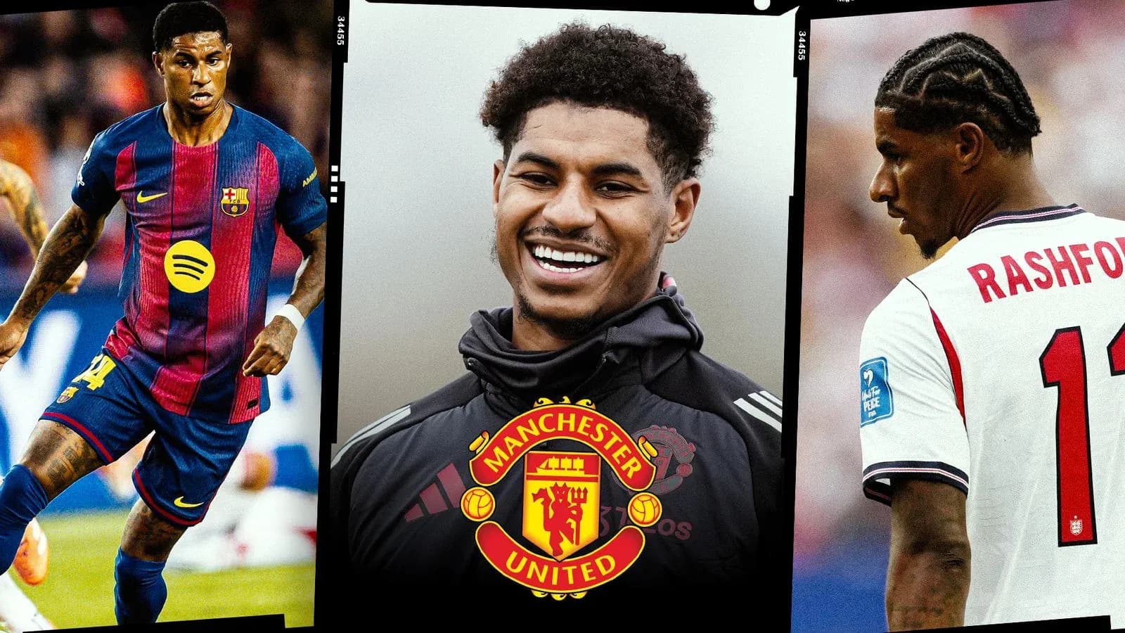 Collage of players in football jerseys and Manchester United logo
