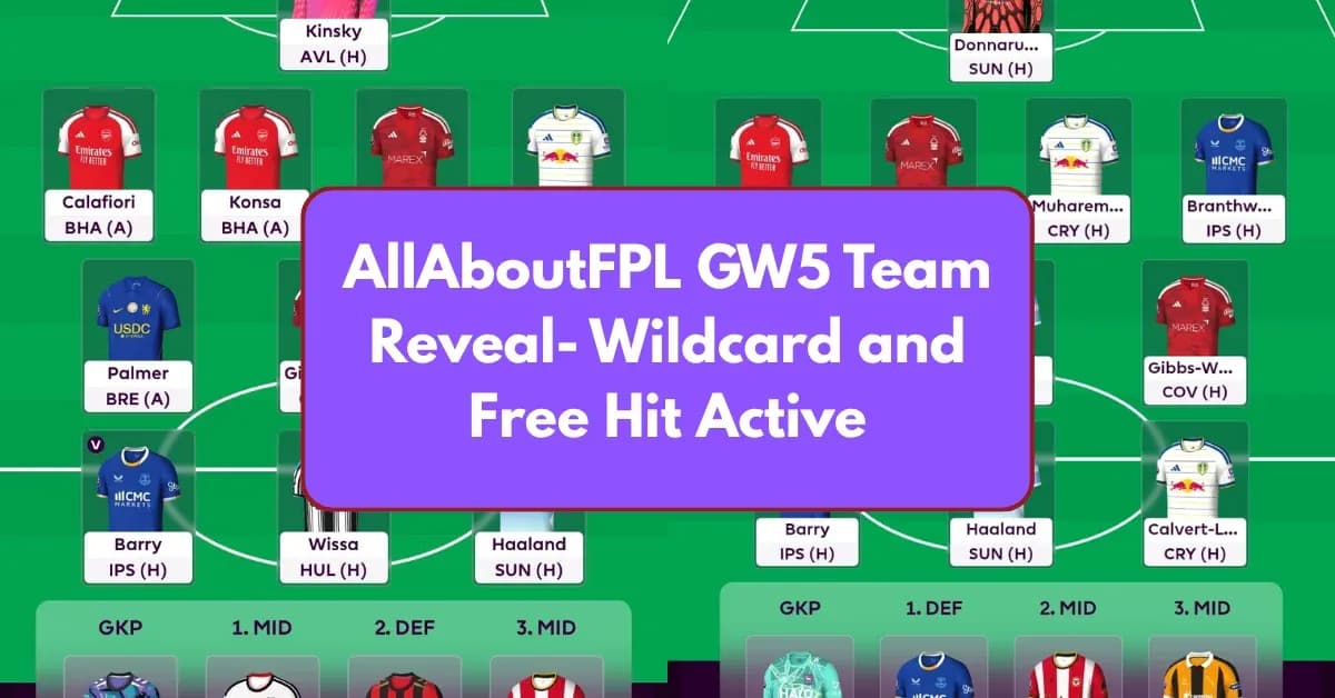 Fantasy football team lineup with player names and positions Fantasy football team lineup with player names and positions