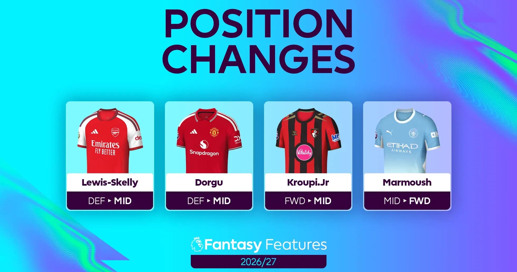 Four football players with position changes for 2026/27 Four football players with position changes for 2026/27
